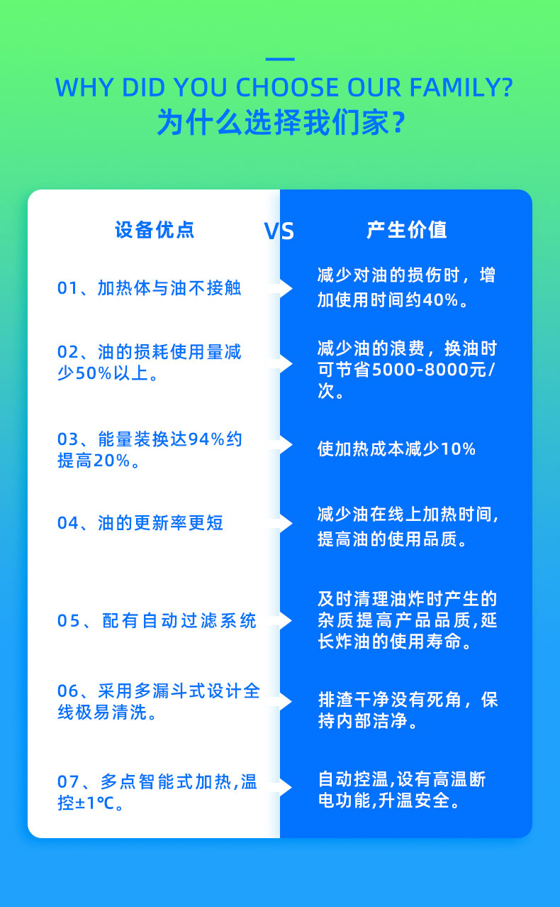 油炸产品线030303-切图_08.jpg