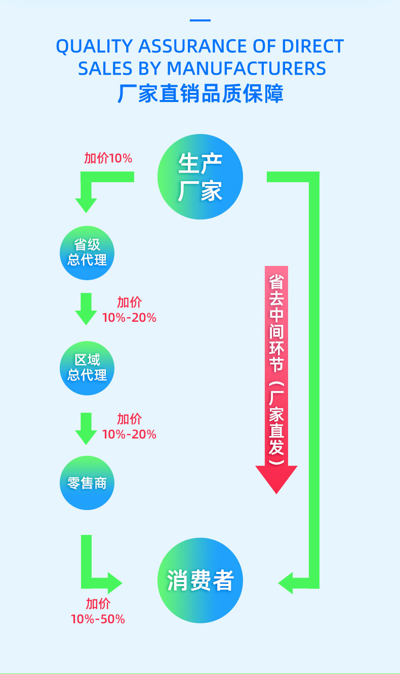 油炸产品线030303-切图_15.jpg