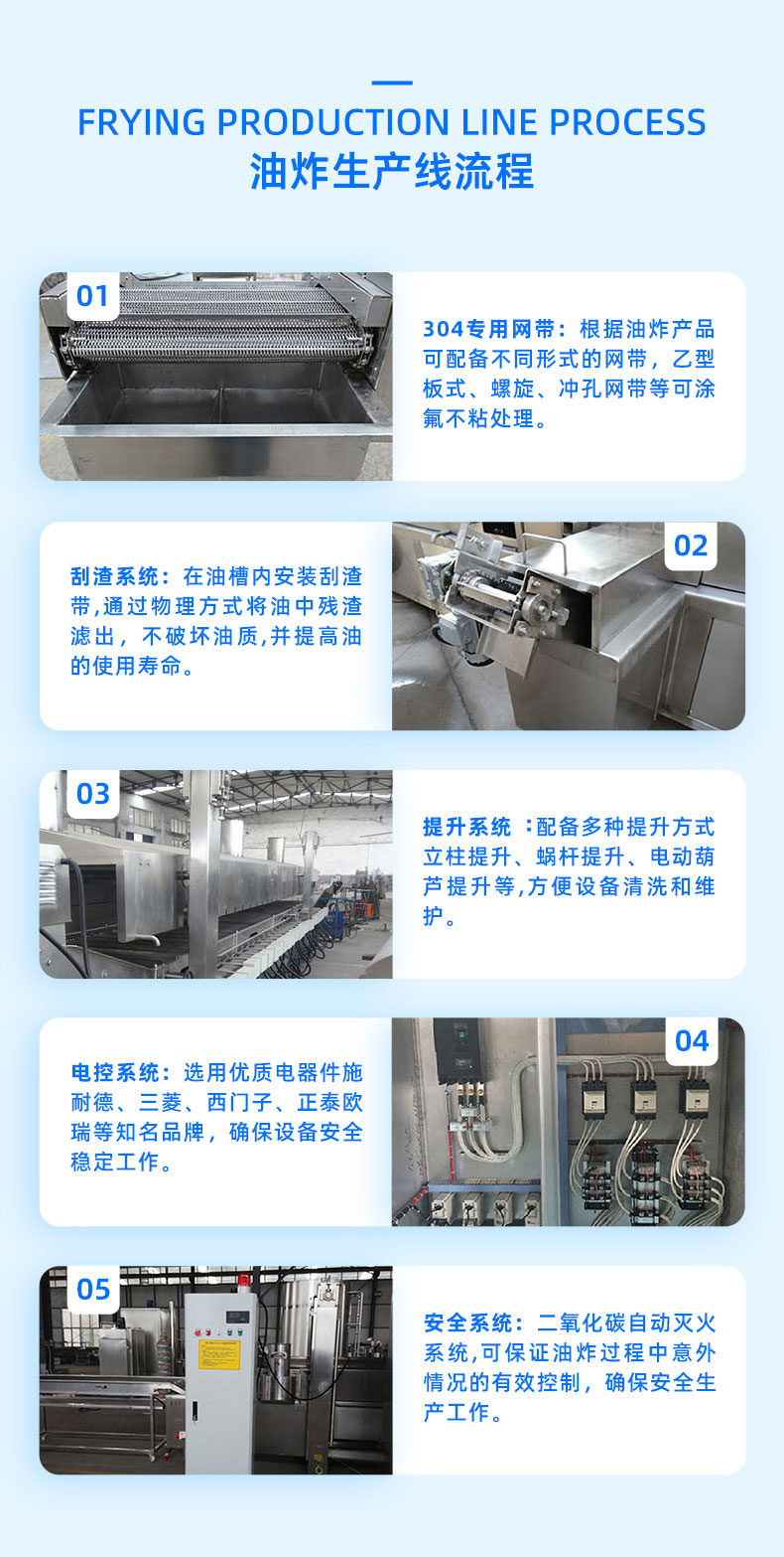 油炸产品线030303-切图_05.jpg