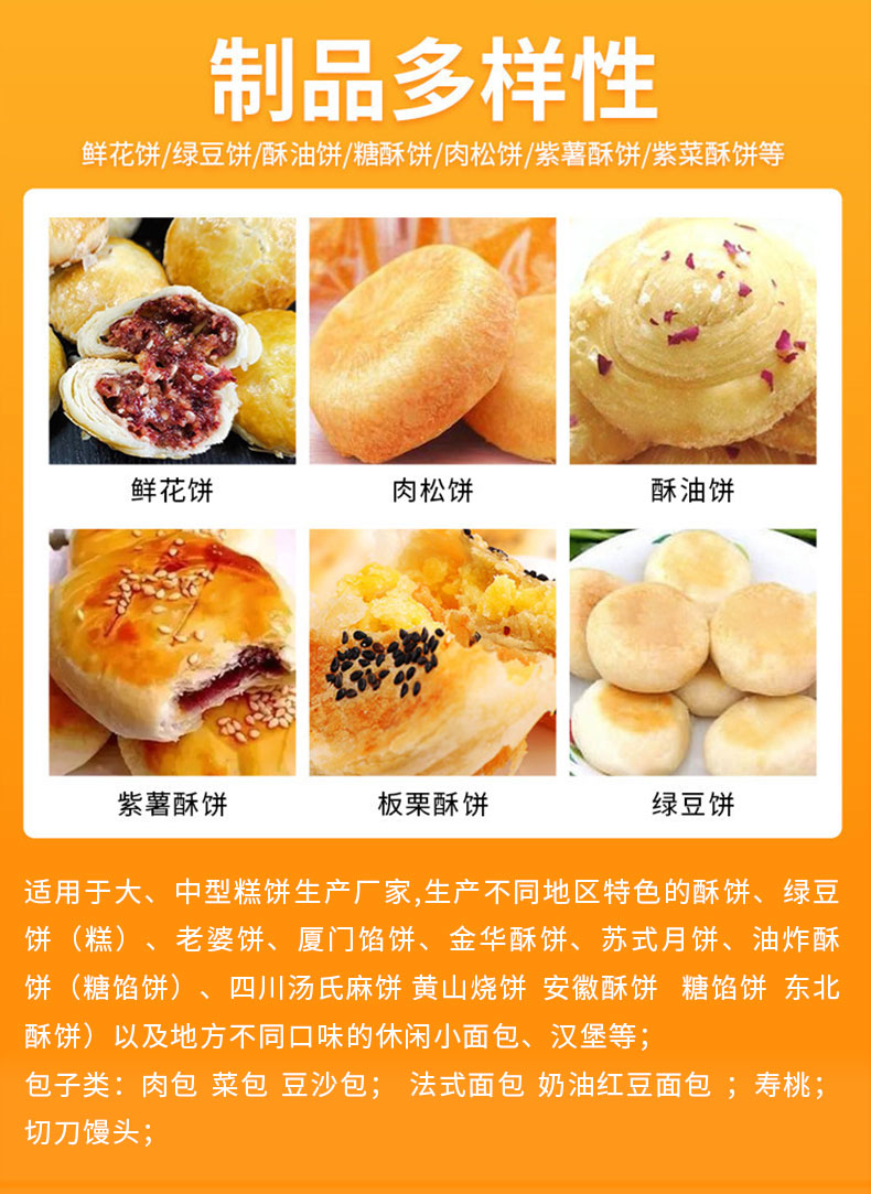 万工机械-起酥饼设计_16.jpg