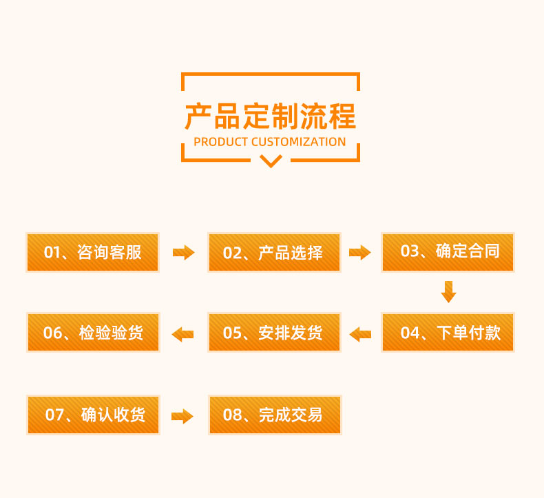 万工机械-起酥饼设计_21.jpg