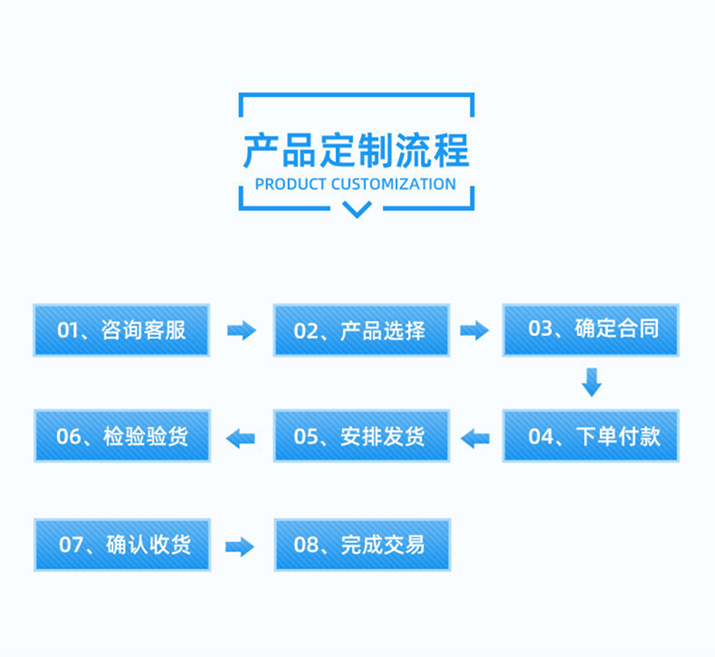 虎皮鸡爪翻转搅拌油炸机详情_08.png